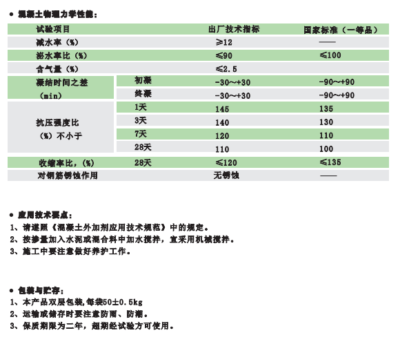 HM-3早強減水劑